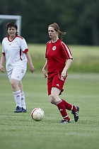 Ballerup-Skovlunde Fodbold - BK Femina