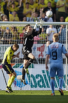 Stephan Andersen (Brndby IF), Jan Frederiksen (Brndby IF)