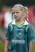 Klik for at se eller bestil foto