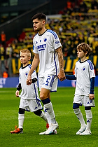 Kevin Diks  (FC K�benhavn)