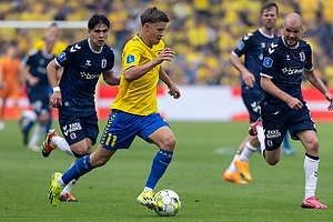 Filip Bundgaard (Brøndby IF)